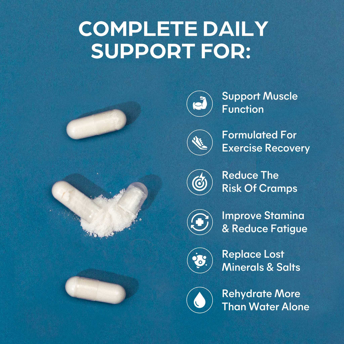 Electrolytes Complex