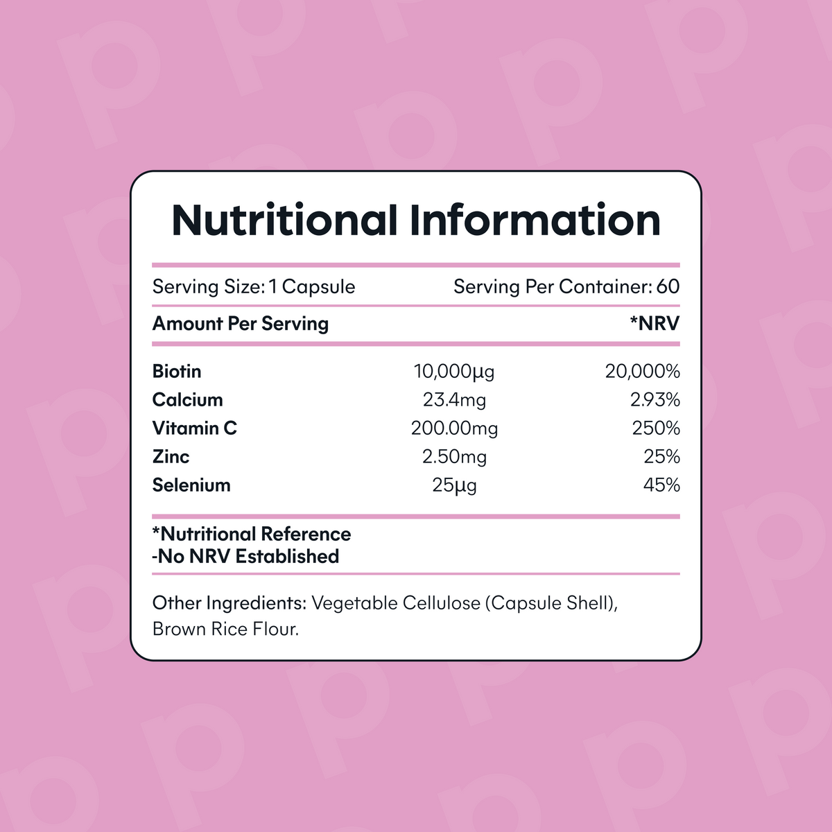 Biotin Complex