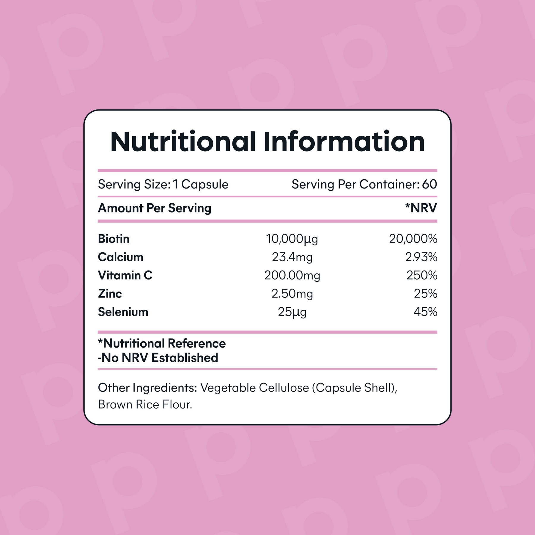 Biotin Complex