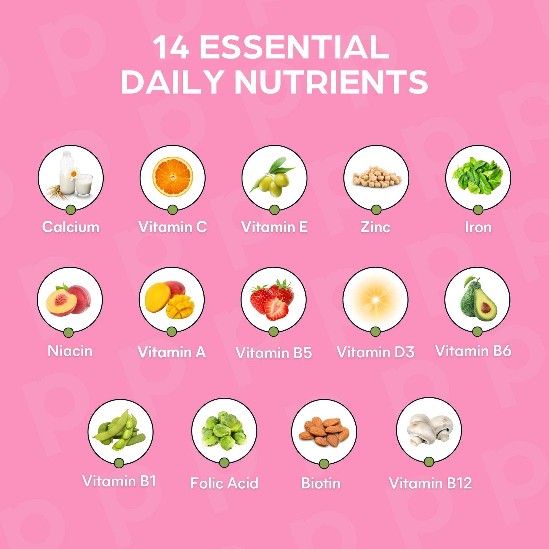 Kids Multivitamin