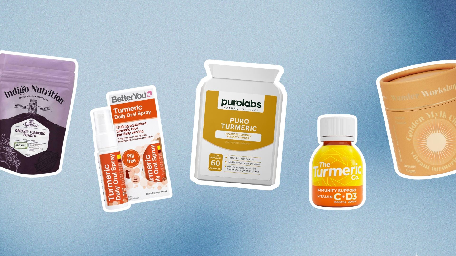 Turmeric Supplements Buyer’s Guide 2025 | Top 5 Picks