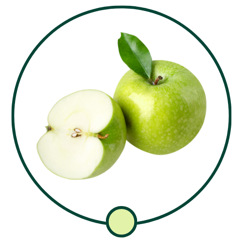 Detox Bundle