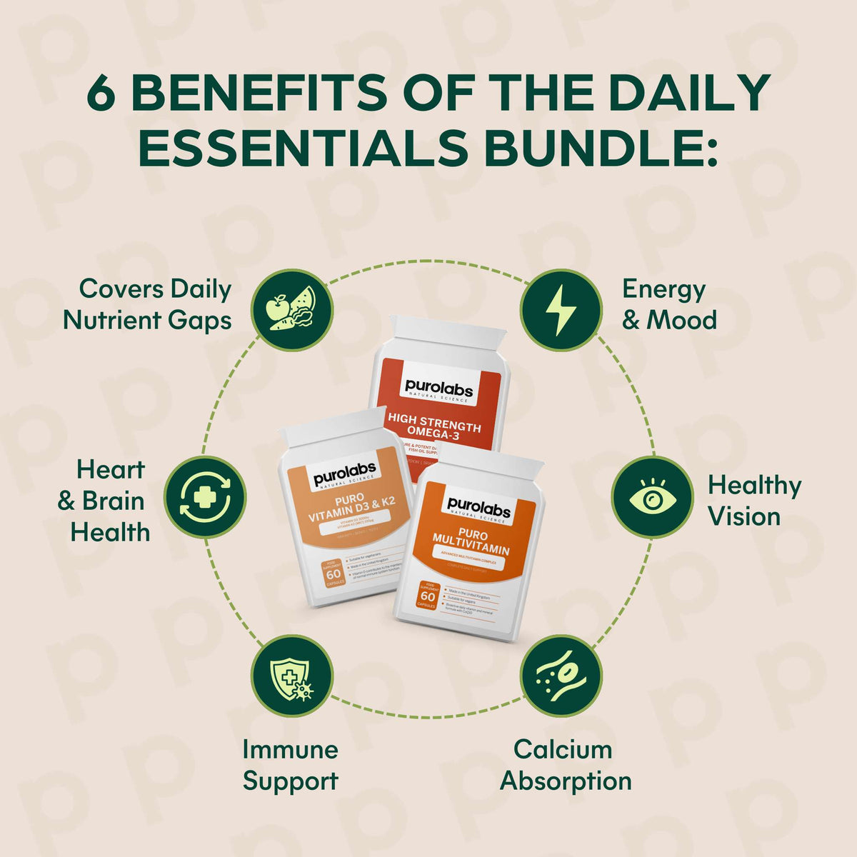Daily Essentials Bundle