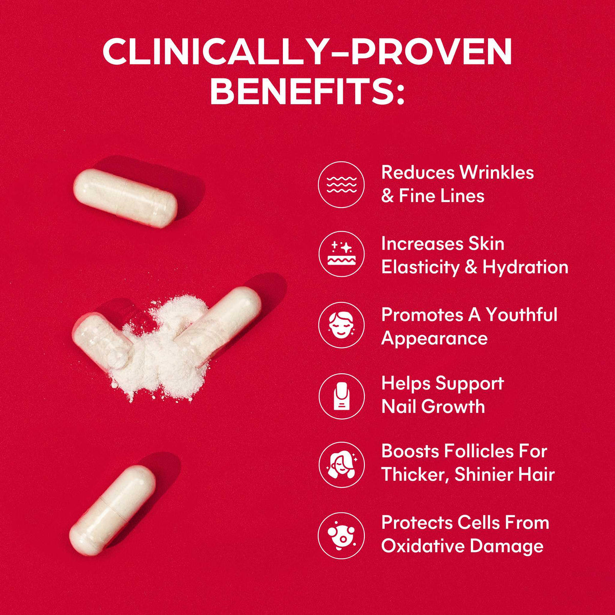 Collagen Complex