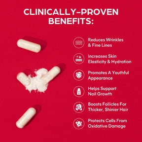 Collagen Complex