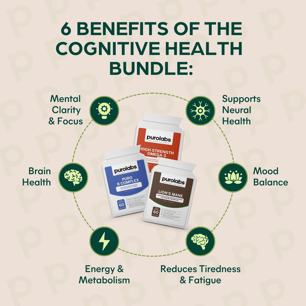 Cognitive Health Bundle