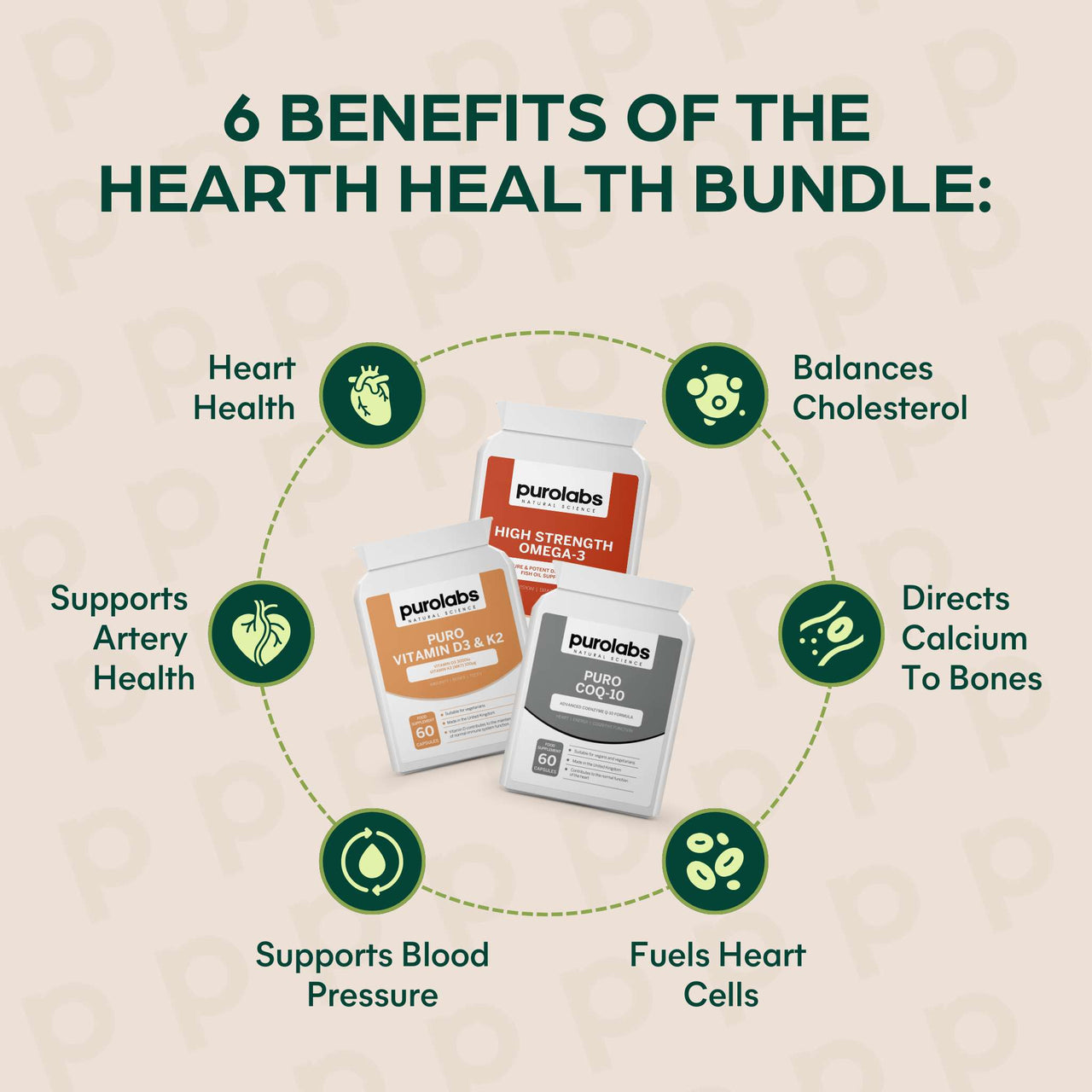Heart Health Bundle