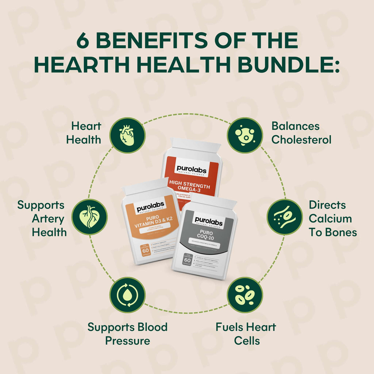 Heart Health Bundle