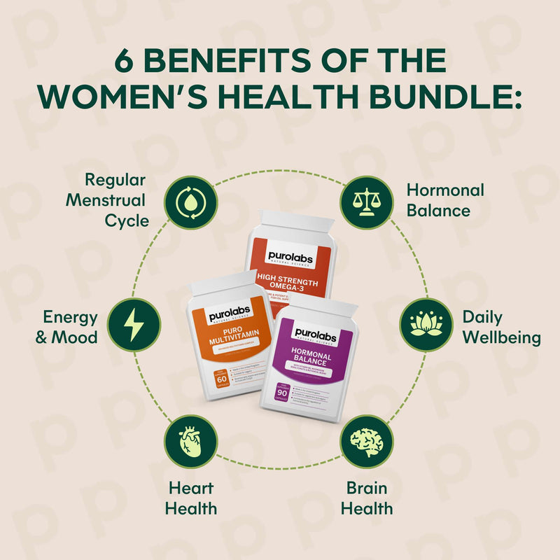 Women's Health Bundle