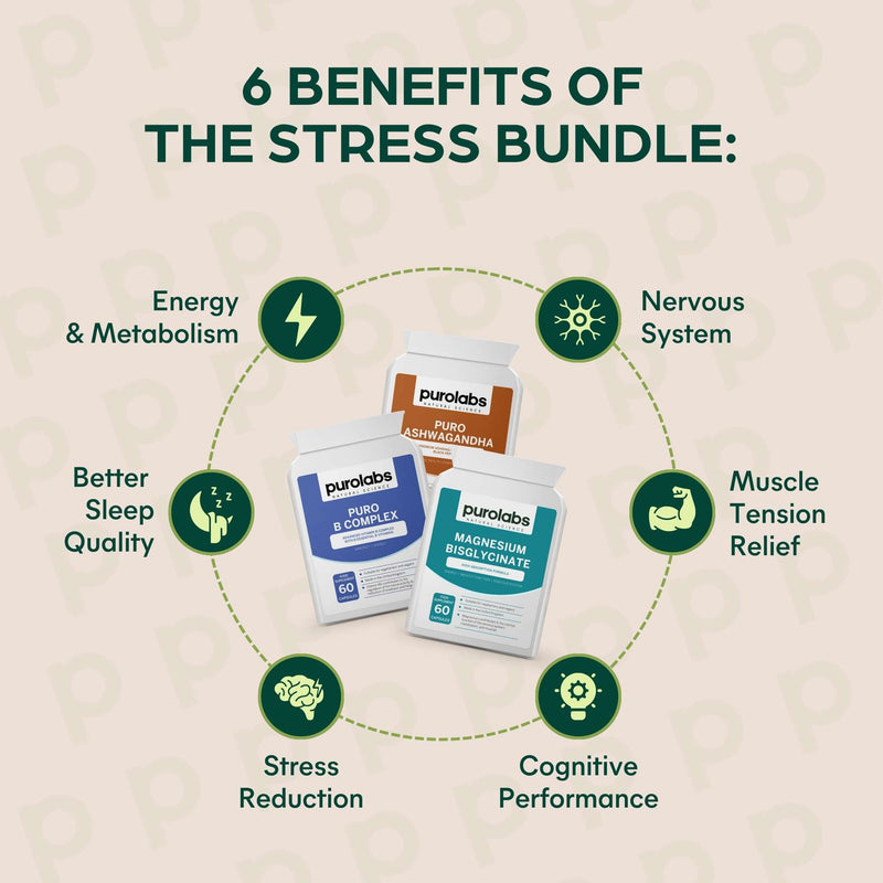 Stress Bundle