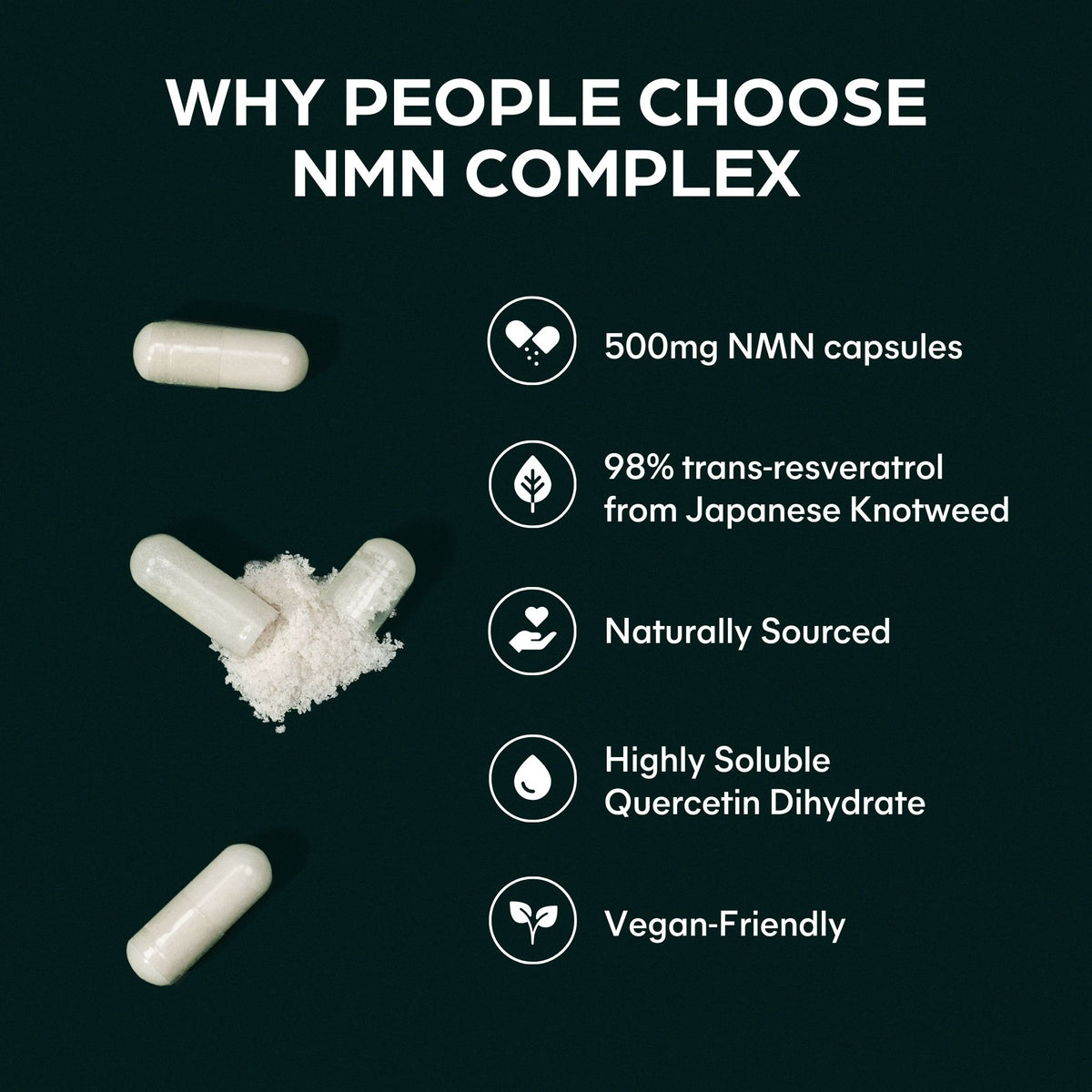 NMN Complex
