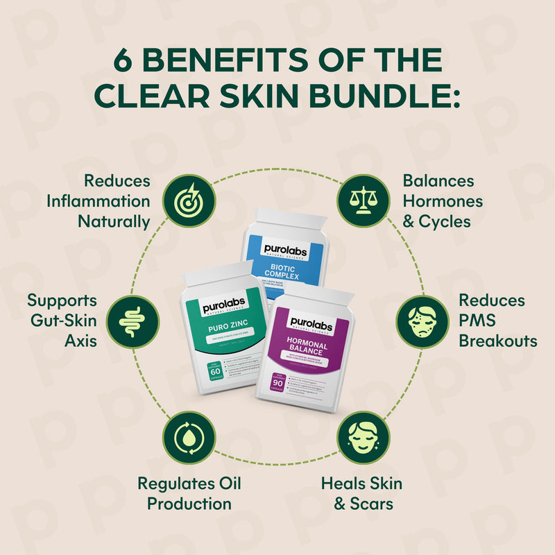 Clear Skin Bundle
