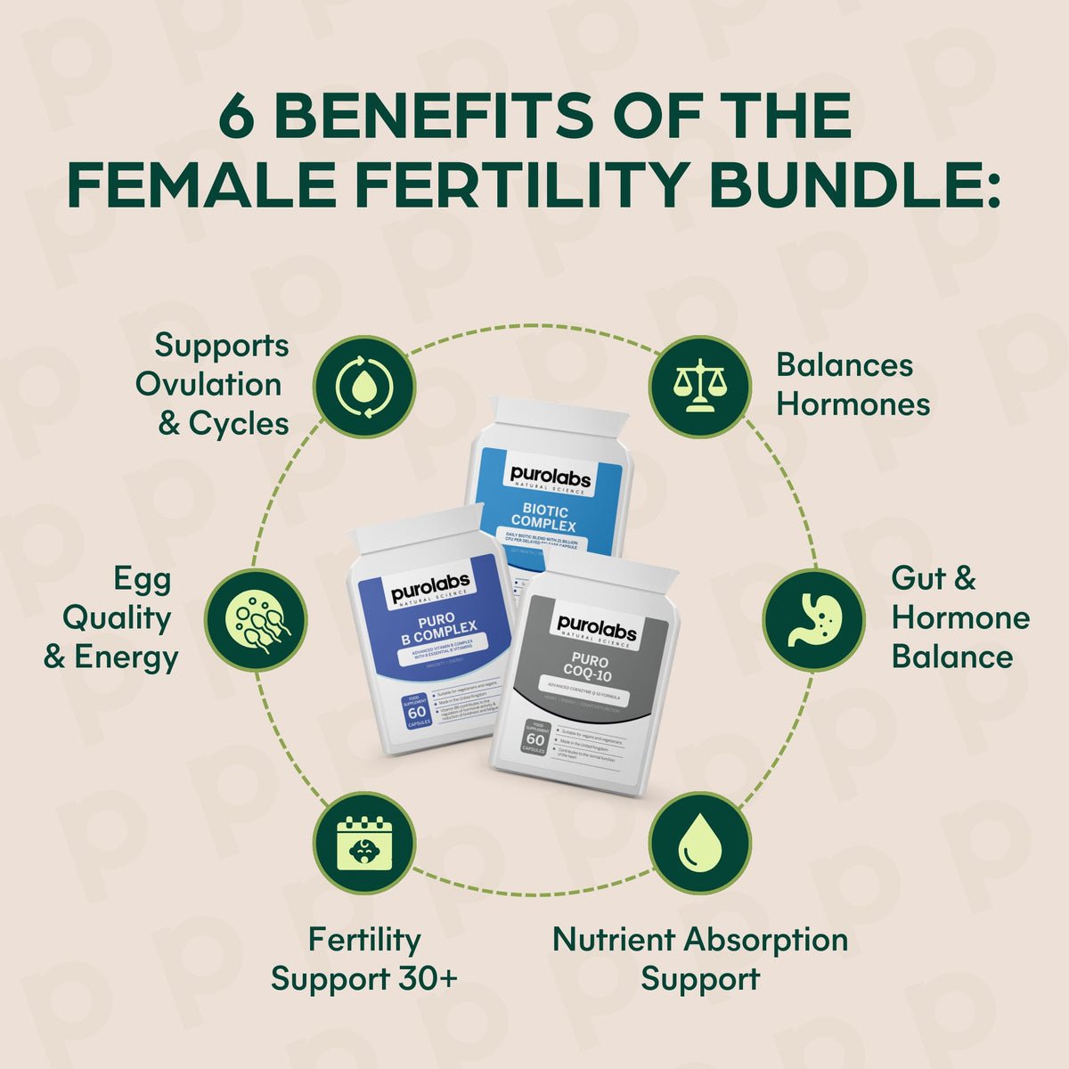 Female Fertility Bundle