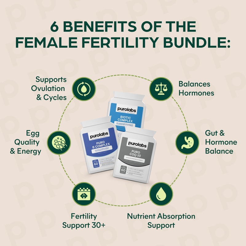 Female Fertility Bundle