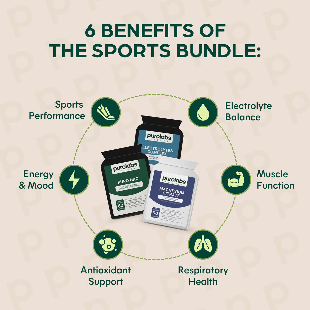 Sports Bundle