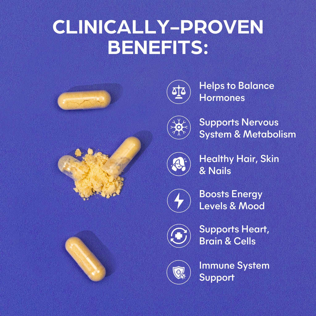 Vitamin B Complex