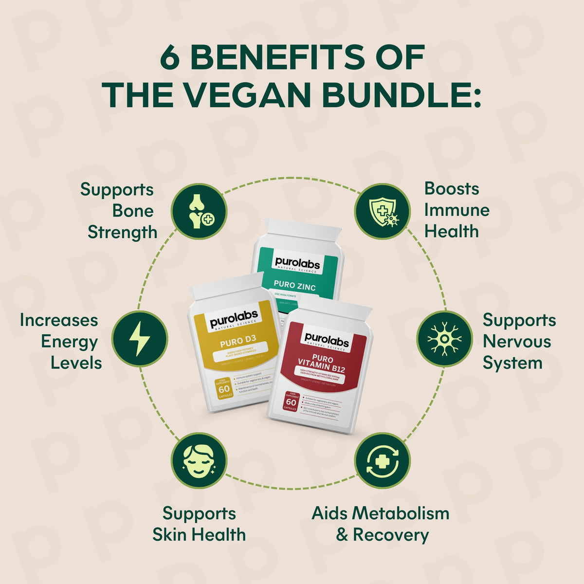 Vegan Bundle