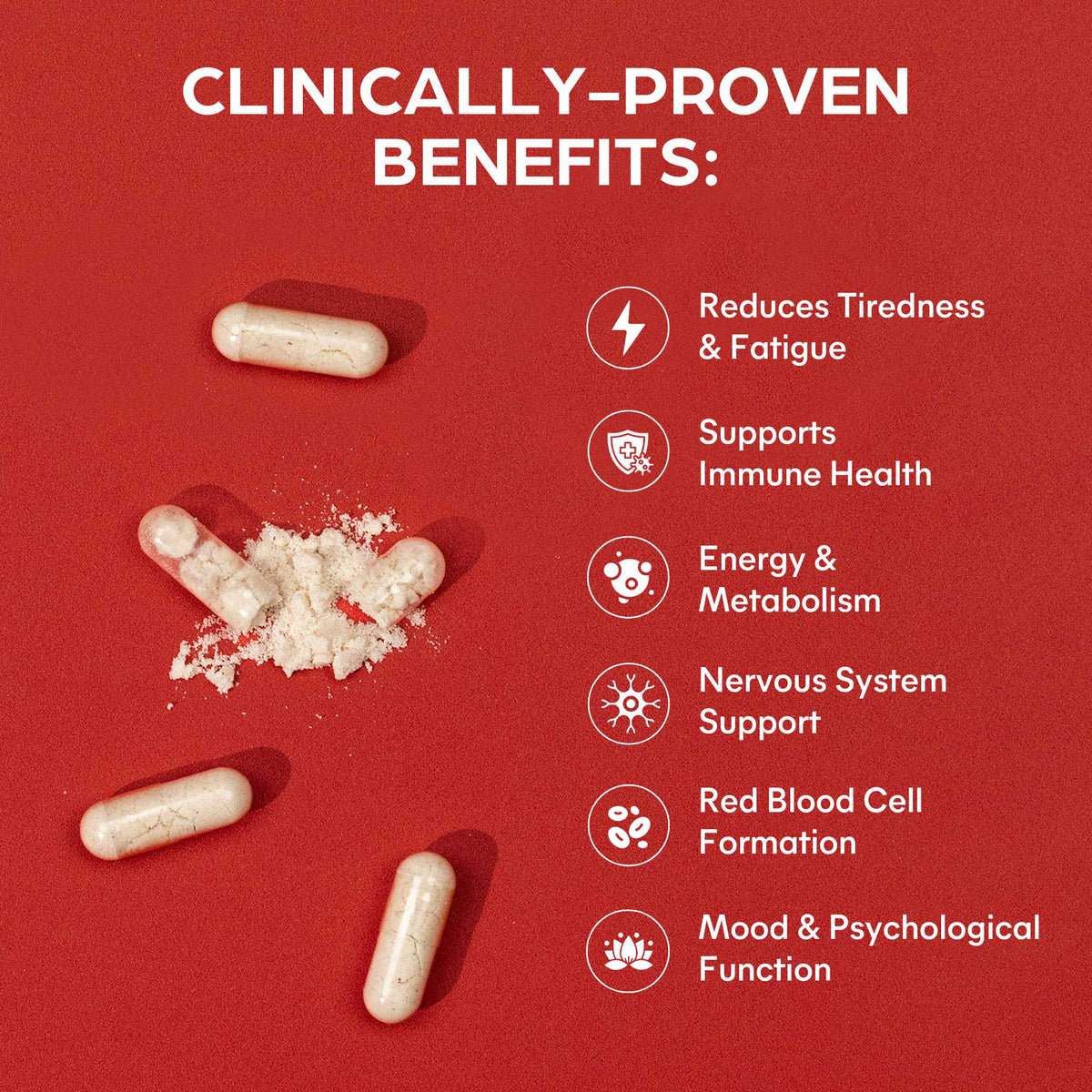 Vitamin B12