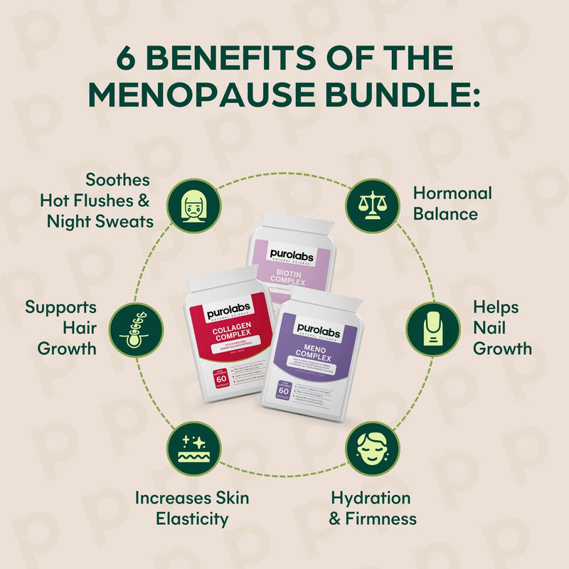 Menopause Bundle