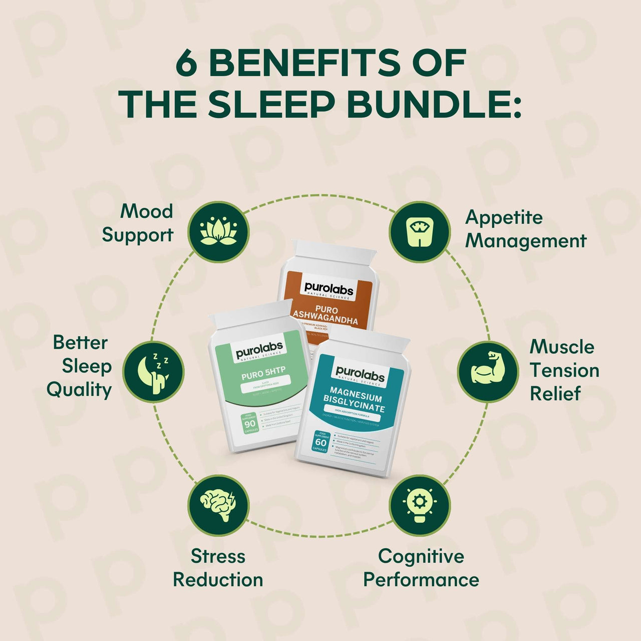 Sleep Bundle