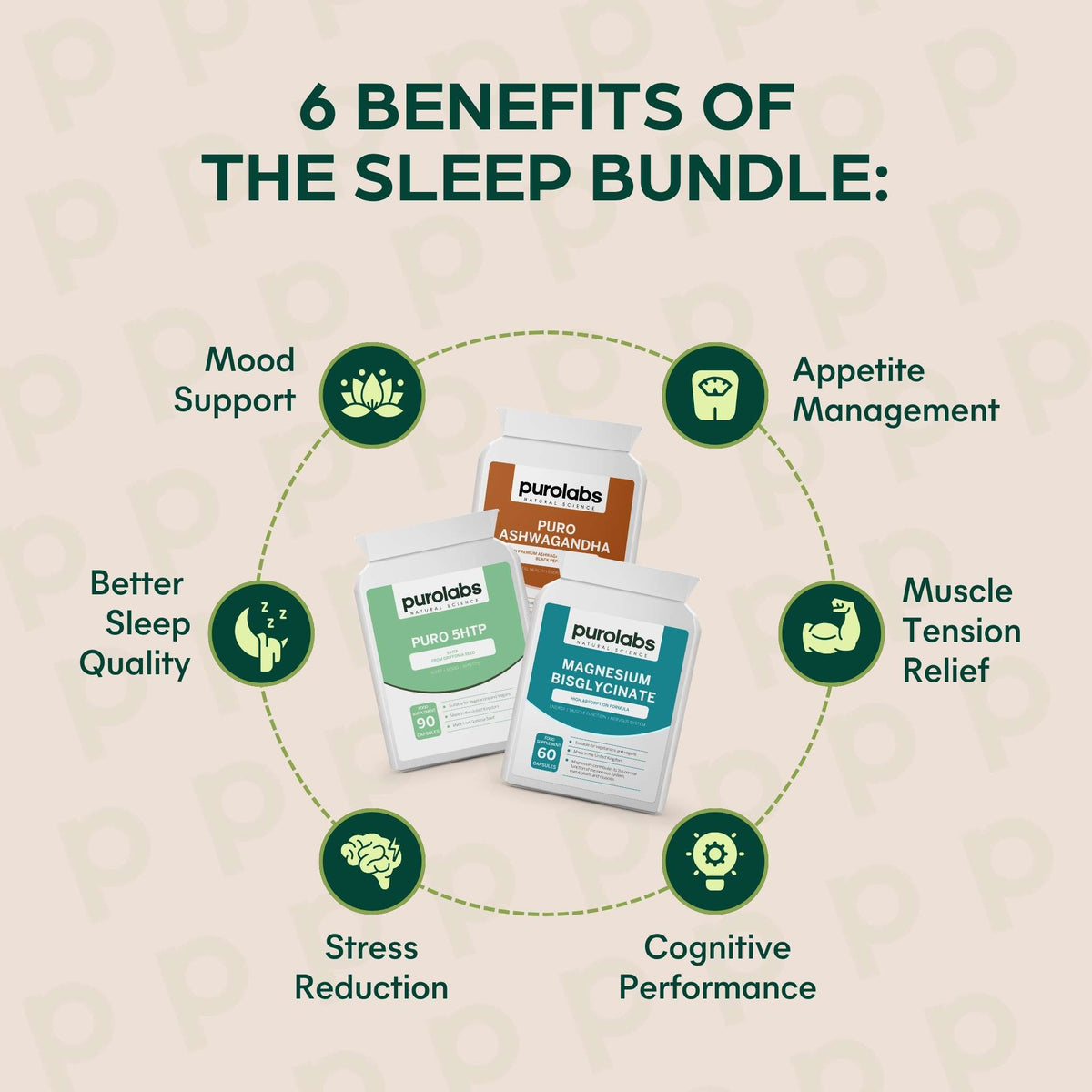 Sleep Bundle