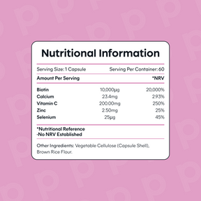 Biotin Complex