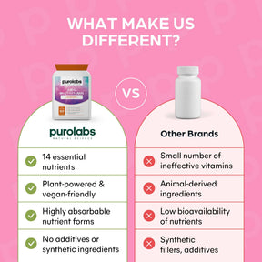 Kids Multivitamin