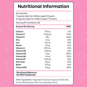 Kids Multivitamin
