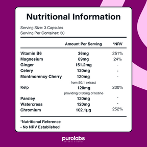 Hormonal Balance