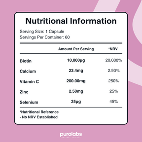 Biotin Complex