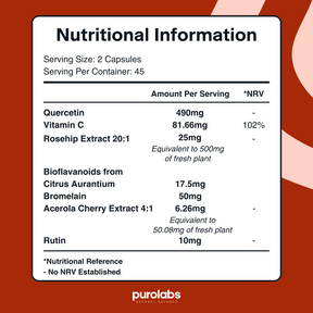 Quercetin Complex