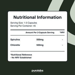 Spirulina & Chlorella