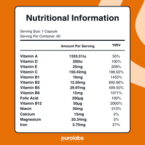 Multivitamin