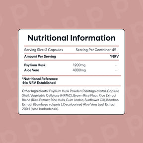Psyllium Husk