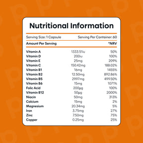 Multivitamin