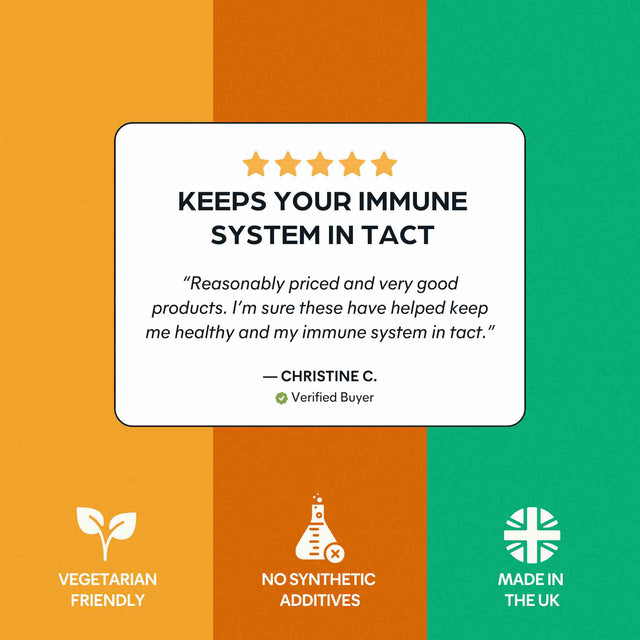 Immunity Bundle V2